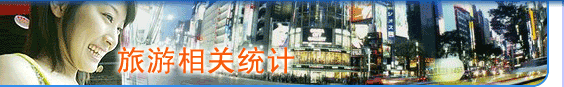 旅游相关计