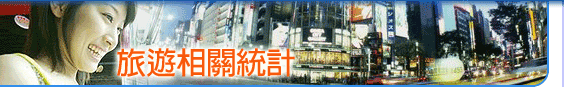 旅遊相關統計